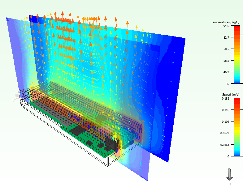 热流分析 Thermal Simulation