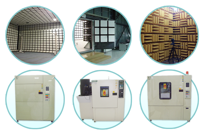 环境测试 Environment Test